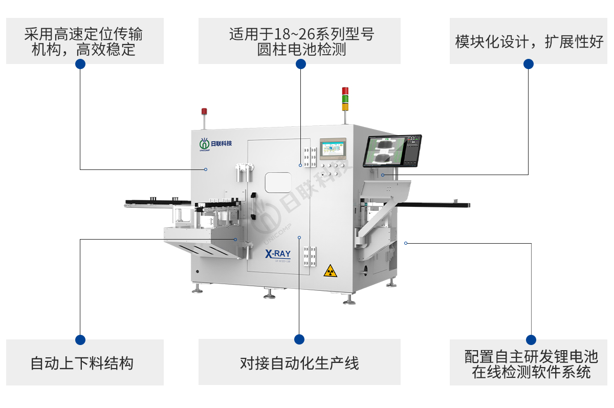 日聯(lián)科技鋰電池XRAY 日聯(lián)科技鋰電池XRAY