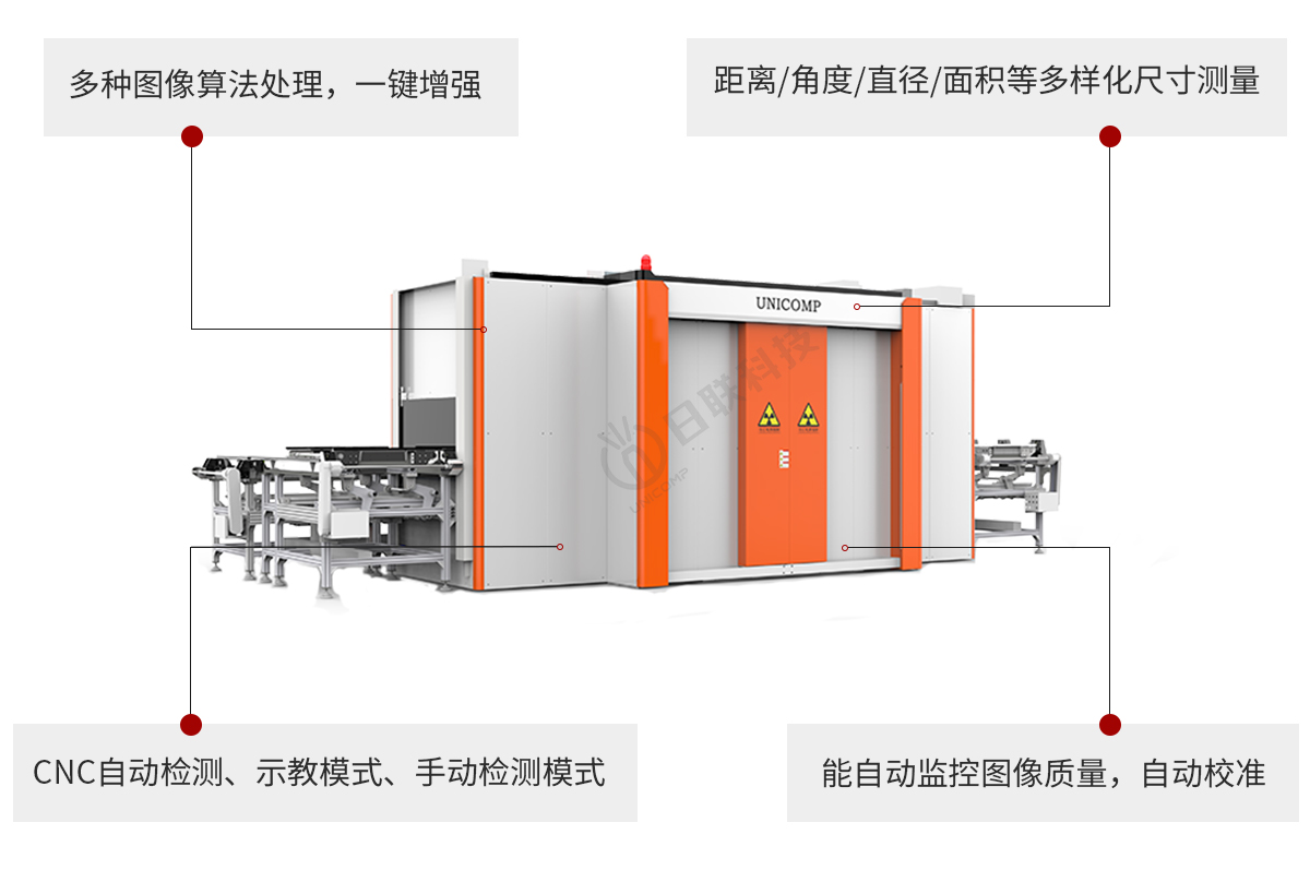 通道式X射線檢測設備特點.jpg