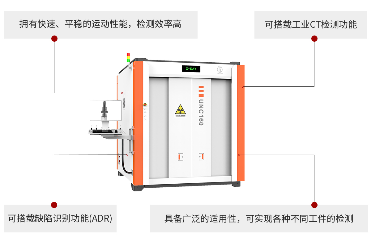 日聯(lián)科技UNC系列X射線(xiàn)實(shí)時(shí)成像檢測(cè)系統(tǒng)特點(diǎn).jpg